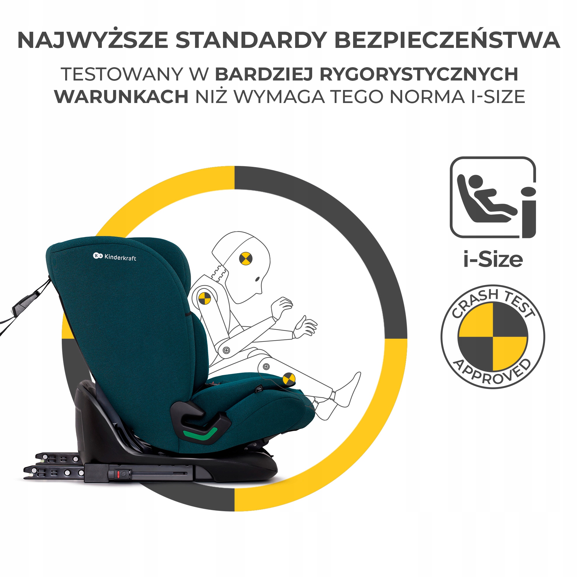 Fotelik samochodowy 76-150 cm i-Size 9-36kg ISOFIX Sposób montażu ISOFIX samochodowy pas bezpieczeństwa