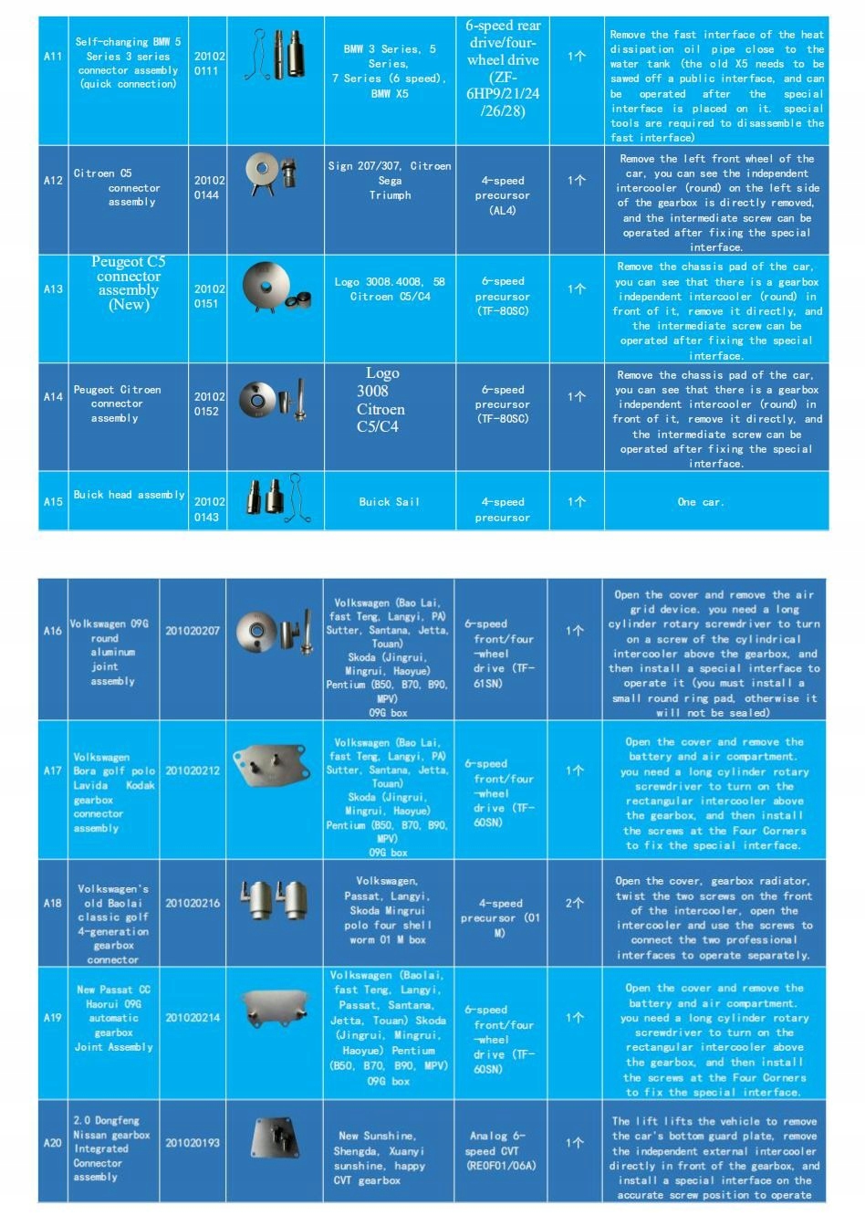 C5ab0c5c49079288d55f650ff299