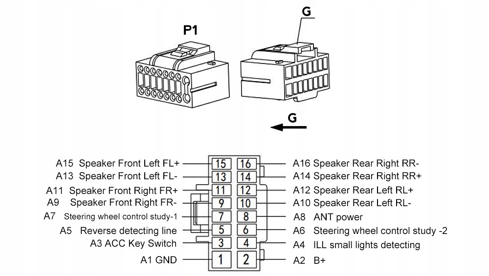 canbus　3点おまとめ Adapter złącze moduł CANBUS Opel Astra Corsa Vivaro Combo