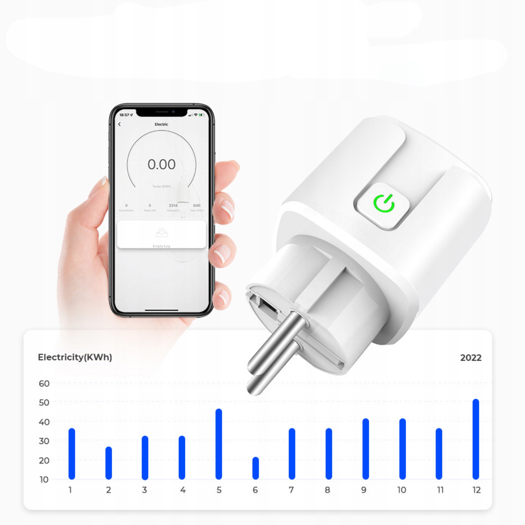 INTELIGENTNE GNIAZDKO PROGRAMATOR CZASOWY WATOMIERZ WIFI TUYA SMART LICZNIK Seria TU402