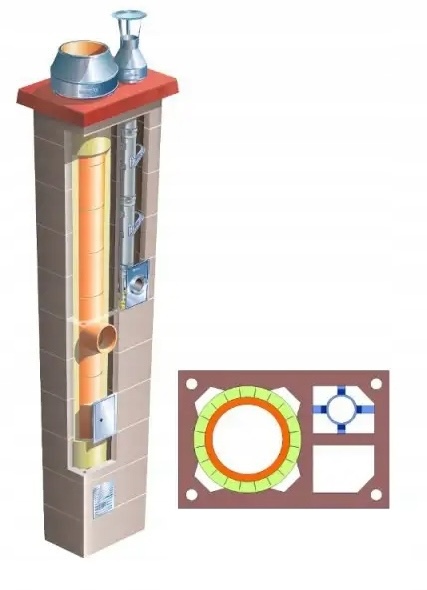Systémový komín Brata Duo Ferro Turbo K Universal fi 80 180 15 m 36x55 cm