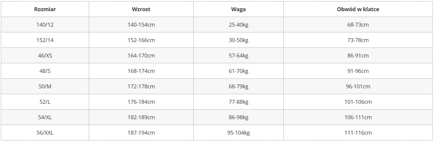 Kamizelka asekuracyjna ION Booster X - LM 56/XXL Rozmiar XXL