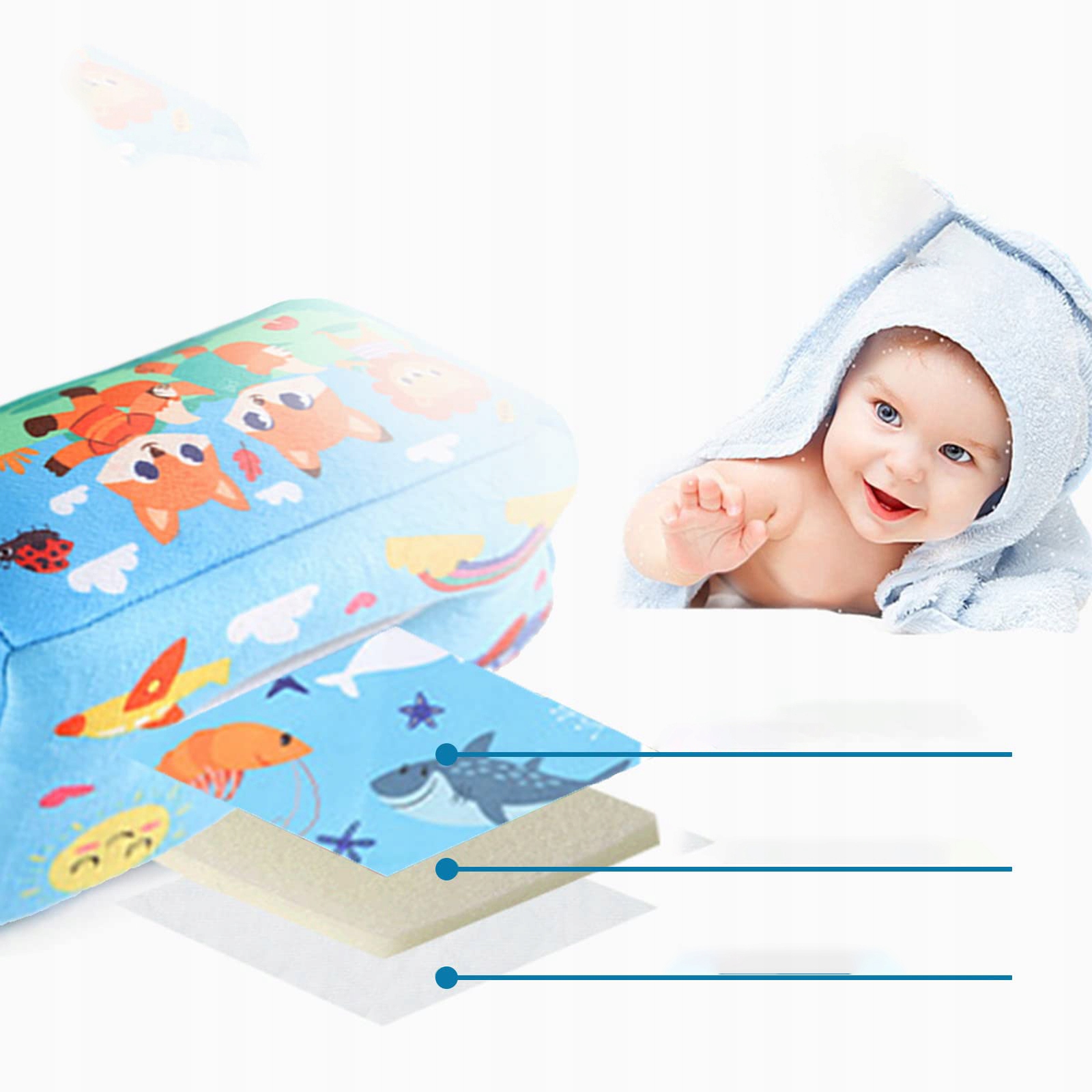 SORTER PUDEŁKO Z CHUSTECZKAMI ZWIERZĄTKA PLUSZOWE MONTESSORI SENSORYCZNE Materiał tkanina