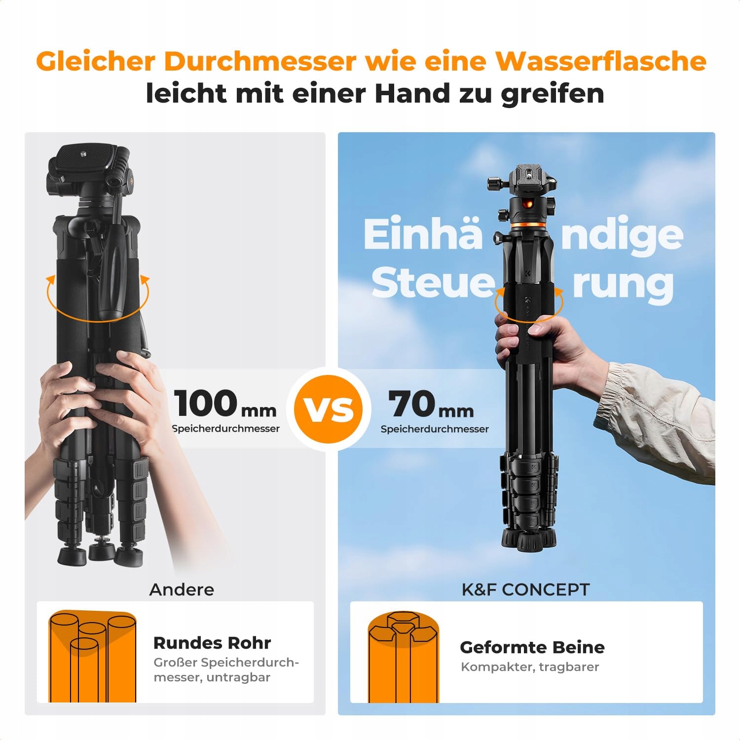 K&F CONCEPT Statyw Kamera 190cm Tripod DSLR Camcorder Telefon Tablet — miniatura 2