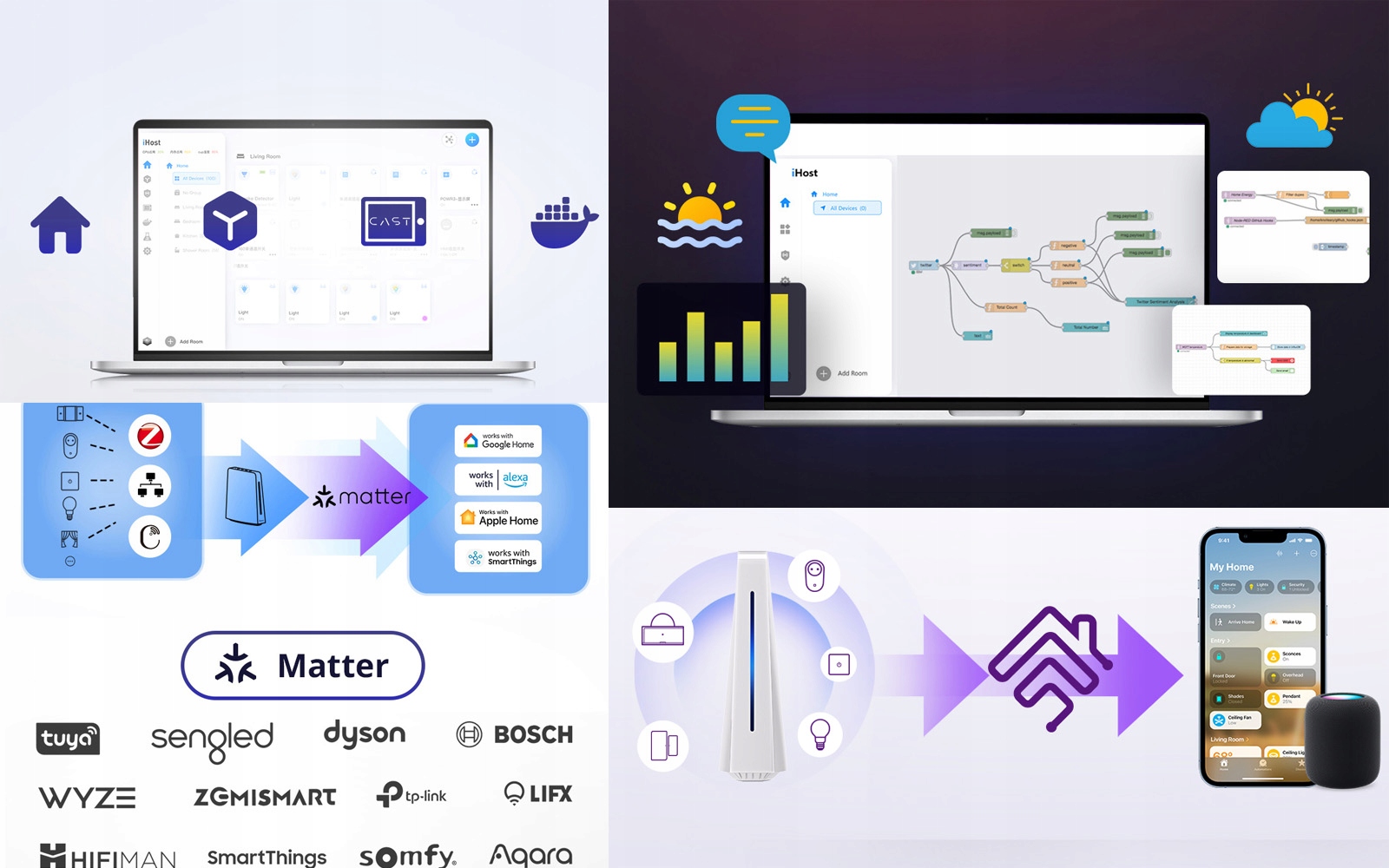 Inteligentny Centrala Hub ZIGBEE WIFI SONOFF iHOST Cechy dodatkowe alarm dźwiękowy alarm świetlny
