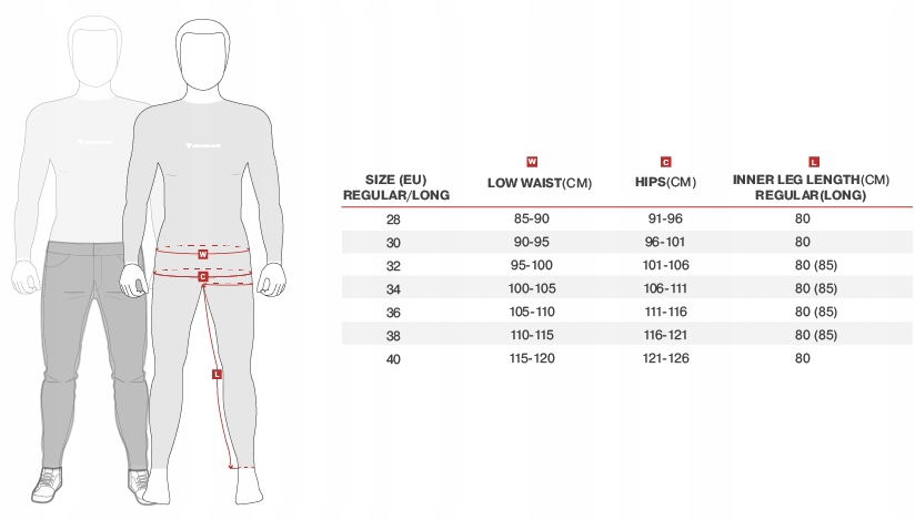 SHIMA DEVON MEN męskie jeansy motocyklowe 40 Rodzaj Męskie