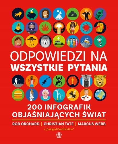 

Odpowiedzi na wszystkie pytania. 200 infografik...