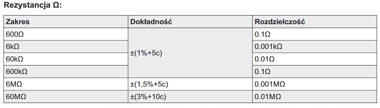 829ff831433dadaba7147e2b1217