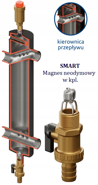 Elterm Sprzęgło Hydrauliczne She-cd 90 kW Condens Smart