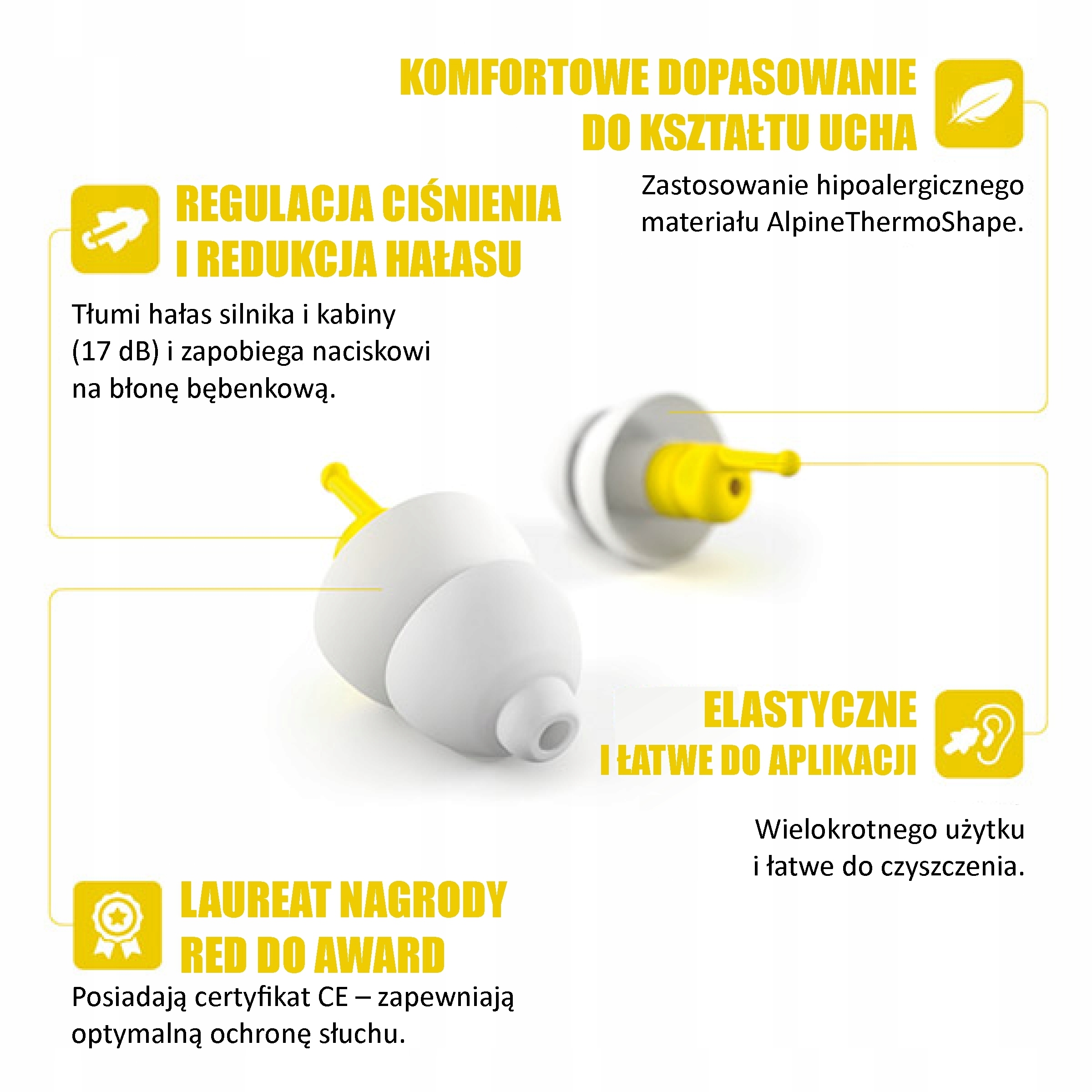 Alpine FlyFit zatyczki dla podróżujących Stan opakowania oryginalne