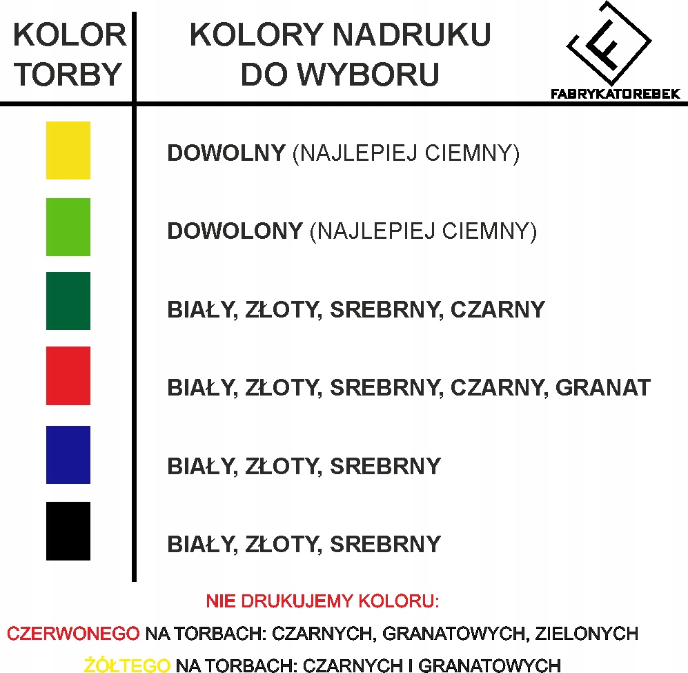 TORBA PAPIEROWA Z LOGO A5 KOLOR 18X8X21 100 SZT Marka inna