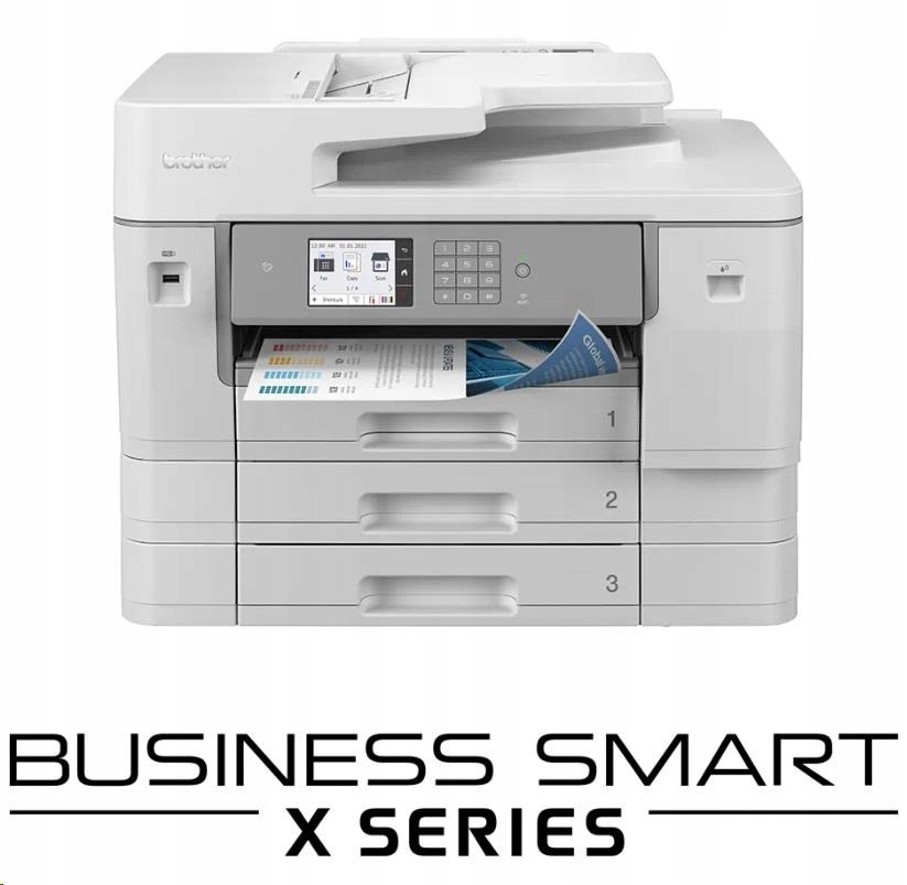 Brother multifunkce inkoustová MFC-J6957DW A3/ A3 Dualsken Wifi Usb…