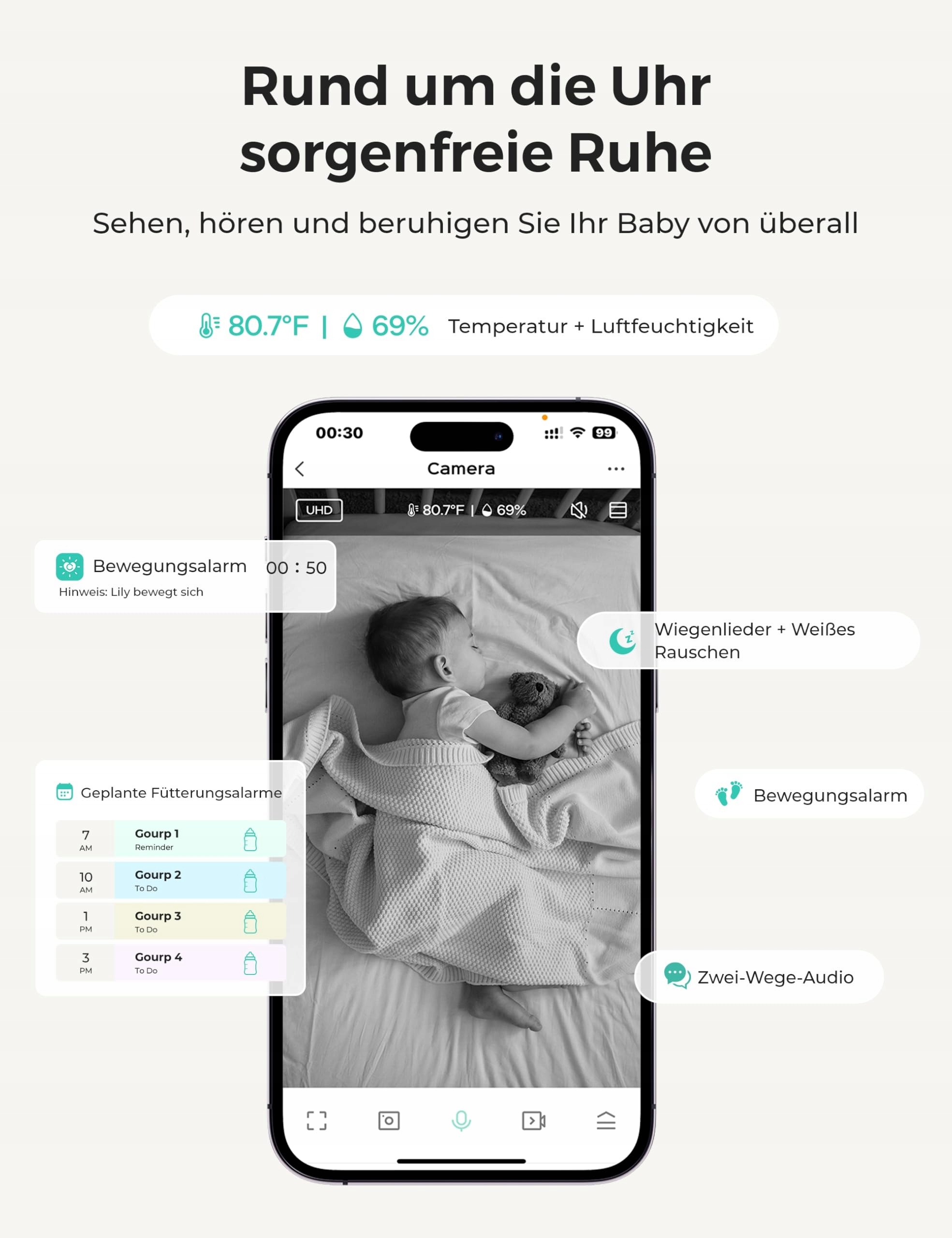 Dr.Care VistaView Lite inteligentna niania z Wi-Fi 4" 720P Split Screen — miniatura 3