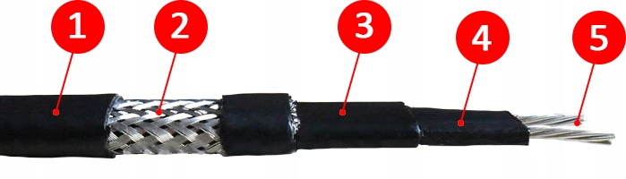 PRZEWÓD GRZEJNY SAMOREGULUJĄCY 230V 13mm do rur rynien ZBROJONY 35W/m 1M EAN (GTIN) 5905937301099