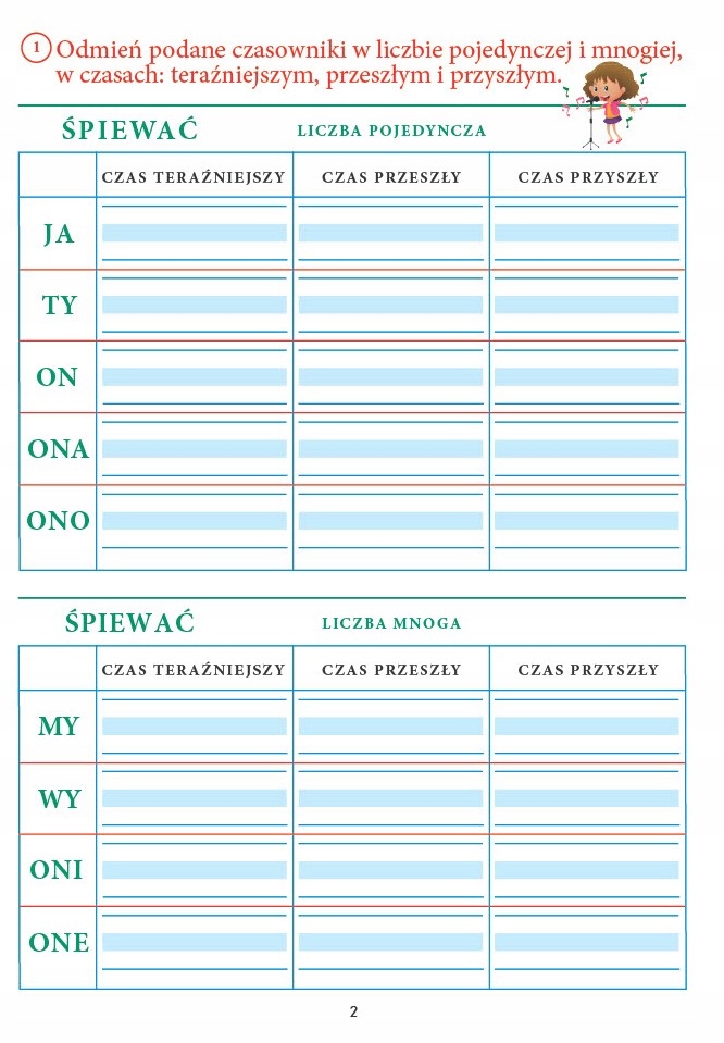 TRZECIOTEŚCIK TESTY KOMPETENCJI KLASA 3 Katarzyna Włodarczyk ISBN 9788367237529