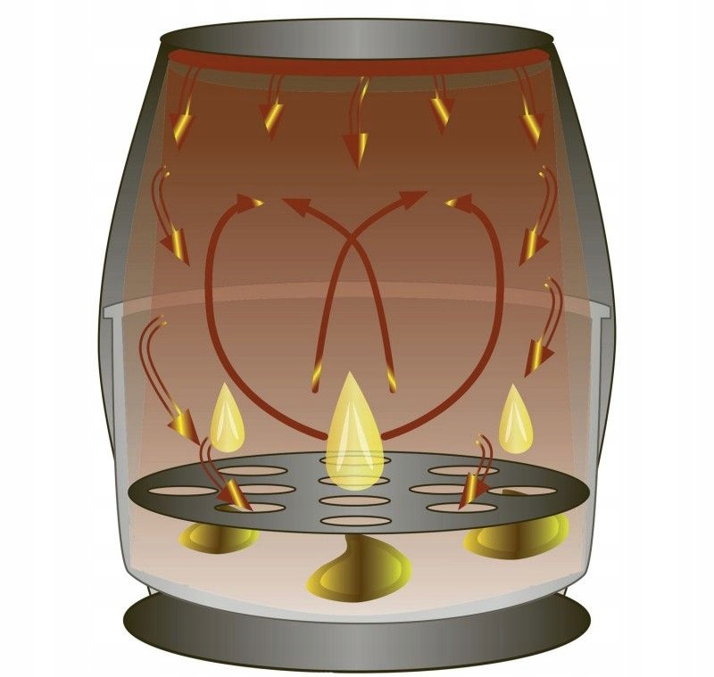 DUŻA BEZTŁUSZCZOWA FRYTKOWNICA FRYTOWNICA BEZ TŁUSZCZU 3,6L 1400W Marka Clatronic