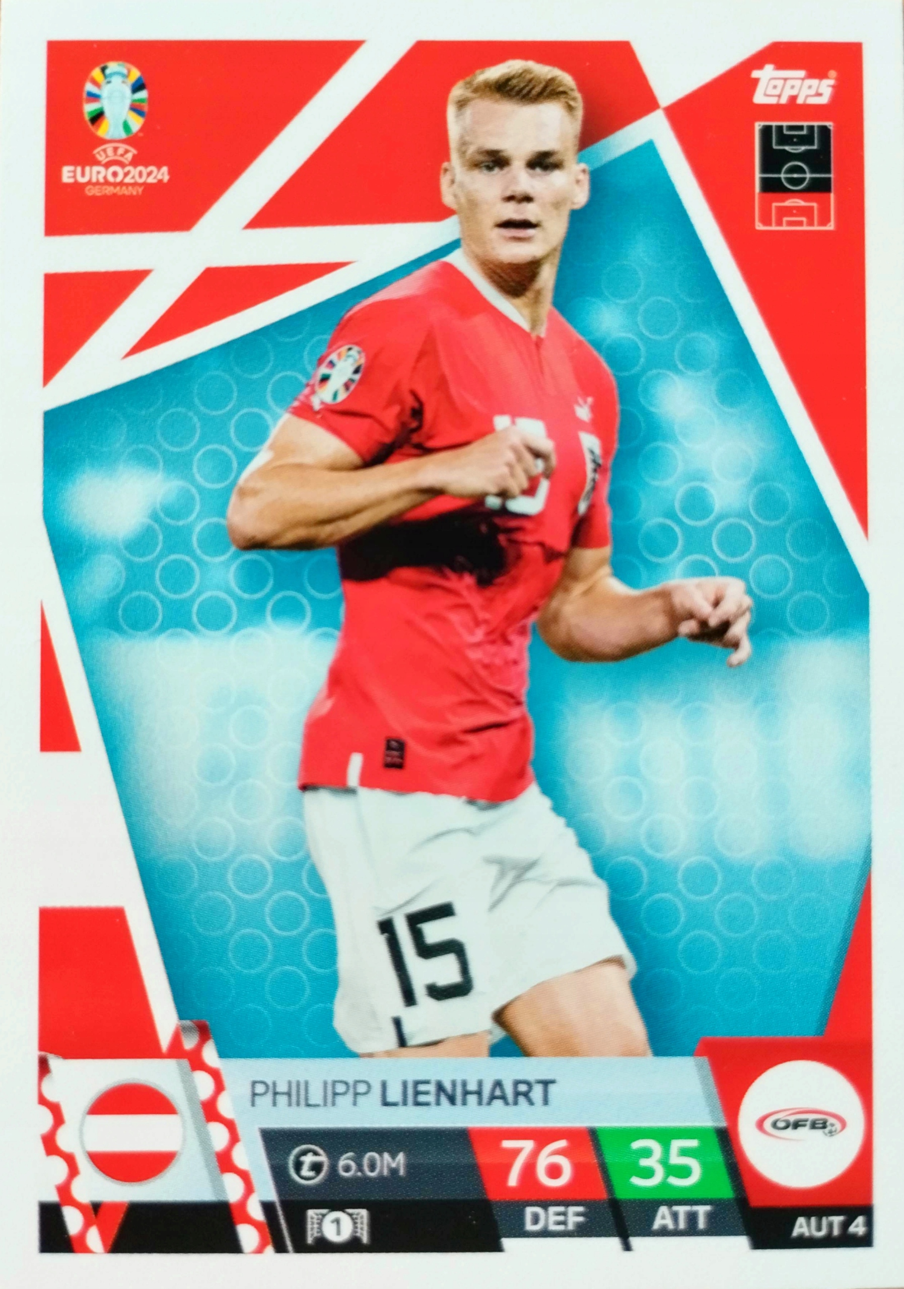 Euro 2024 Topps Match Attax Aut 4 Philipp Lienhart Austria