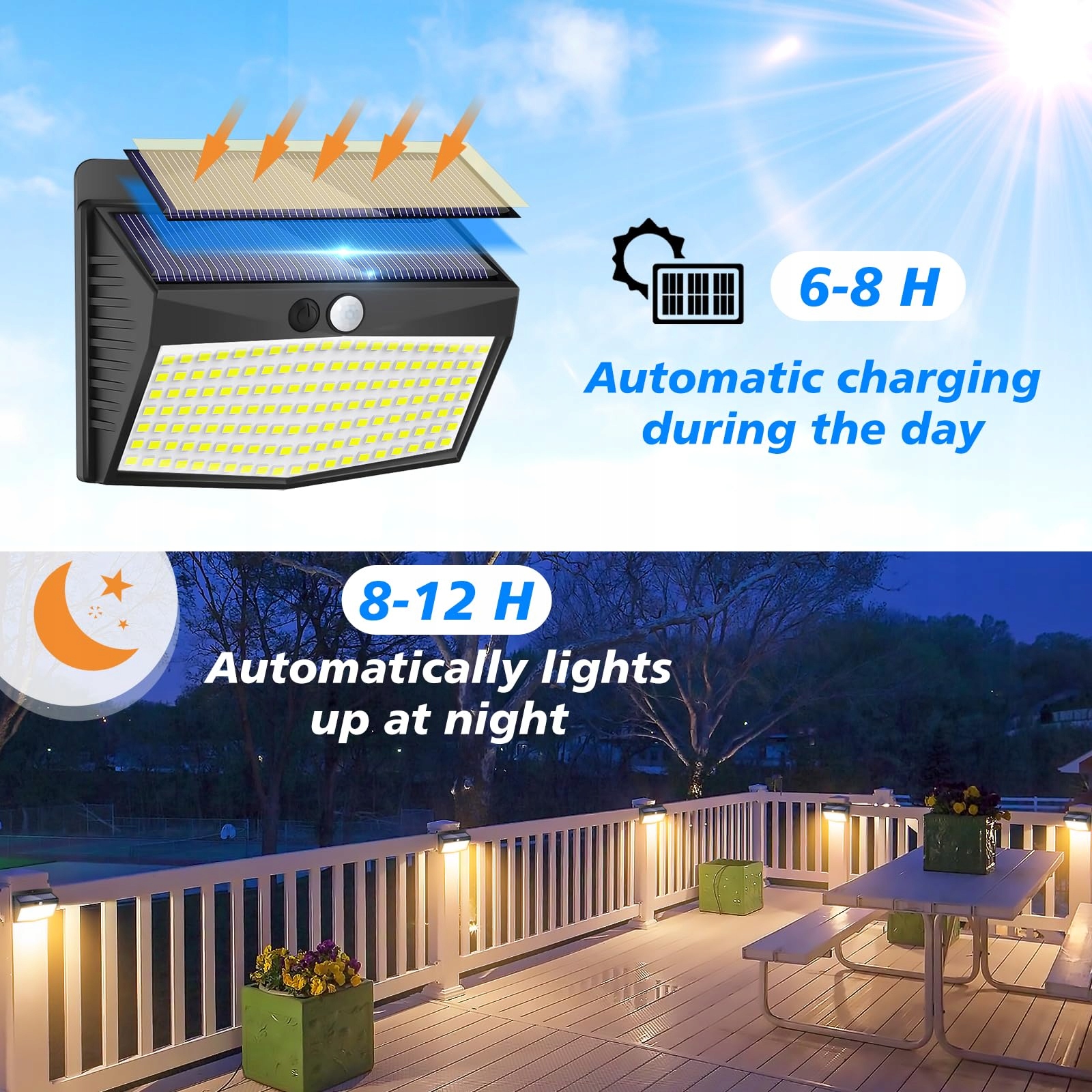 PEASUR Lampy Solarne Z Czujnikiem Ruchu 138 LED IP65 Do Ogrodu — miniatura 2