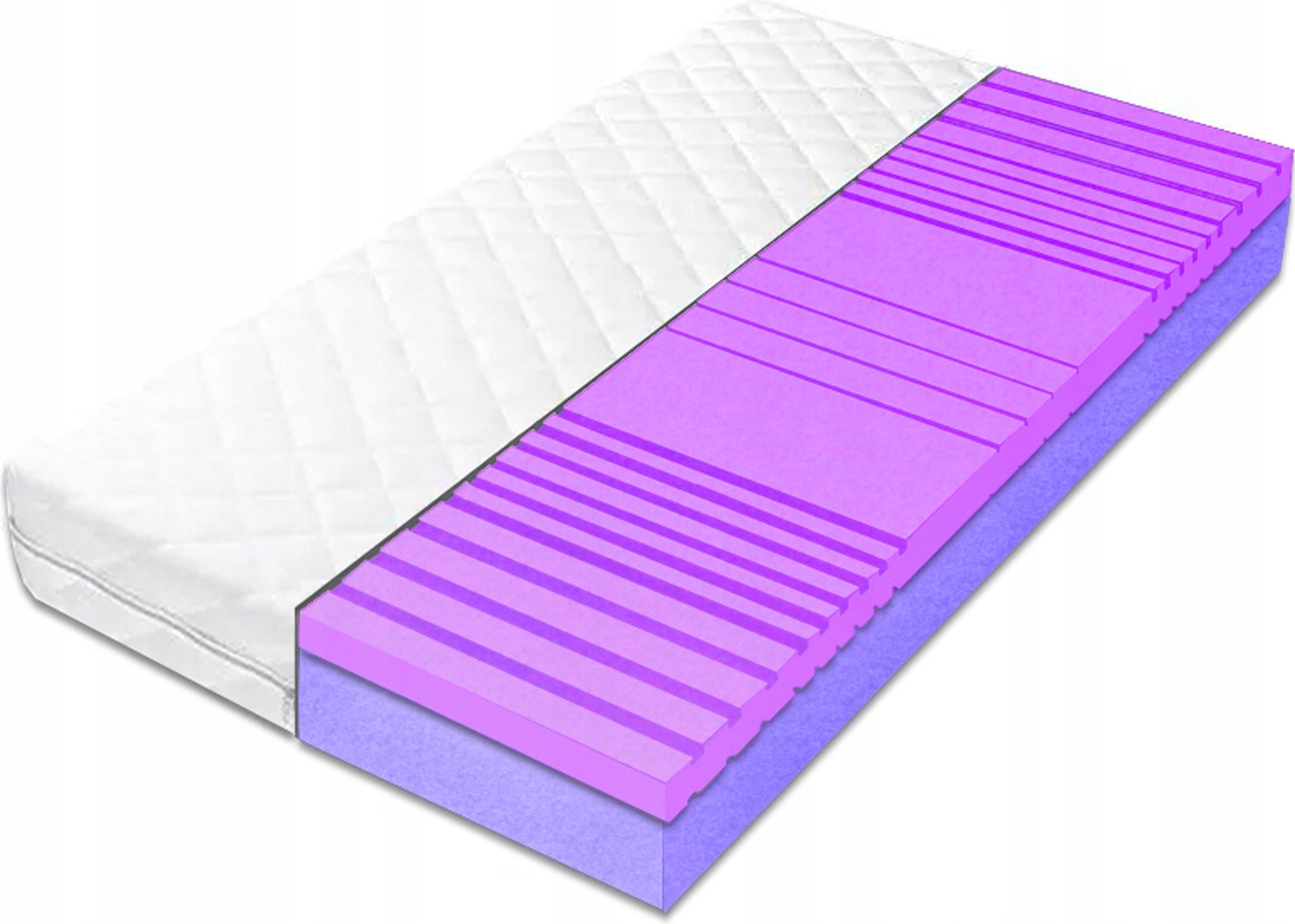 Matrac 120x170 špecializovaná pena Hr Hq 19 cm