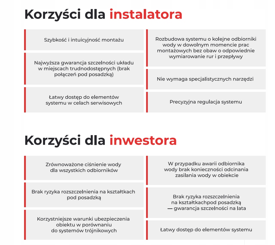 ROZDZIELACZ DO WODY UŻYTKOWEJ PITNEJ belka 3/4"x1/2" MOSIĘŻNY CHROM 2 OBWOD Stan opakowania oryginalne