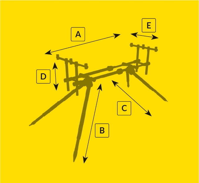 RODPOD Mikado SECOND 3 ROD POD STANOWISKO KARPIOWE Model Second Pod