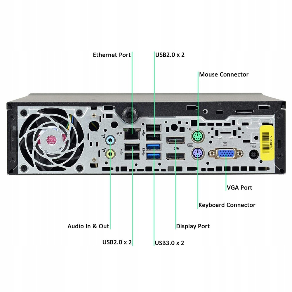 HP 800 G1 USDT 2x3 GHZ/8GB /USB 3.0 DVDRW BAZA DO DALSZEJ MODERNIZACJI Model procesora PENTIUM