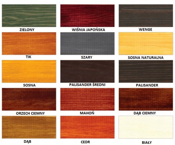 DREWNOCHRON IMPREGNAT EXTRA 9L TIK Zastosowanie uniwersalne