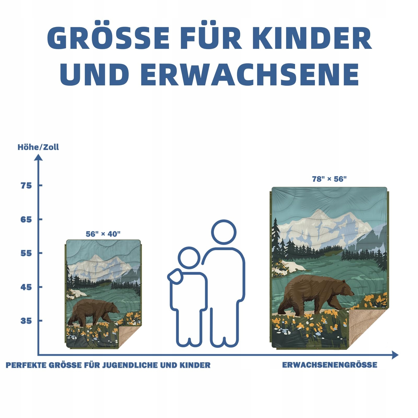 KAWAGEBO Koc Kempingowy Ultralekki Ciepły Wodoodporny 145x200cm — miniatura 3