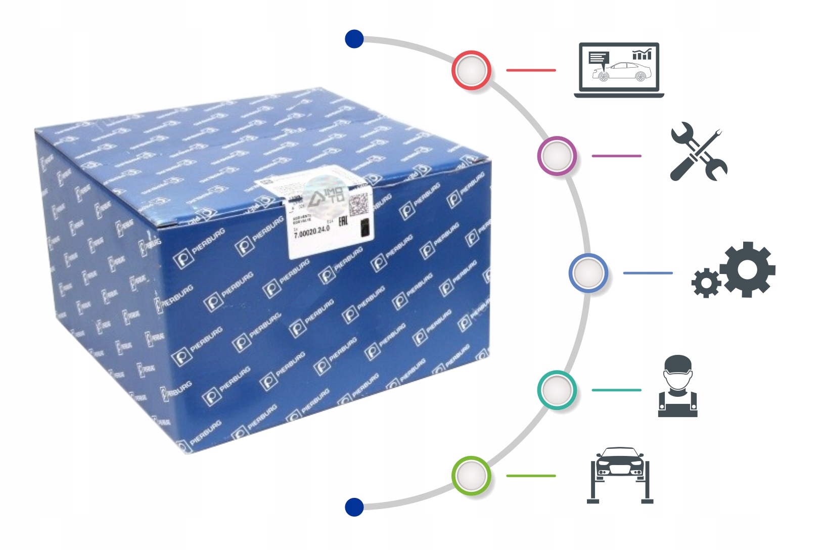 7.28124.19.0 - НАСОС ВТОРИЧНОГО ВОЗДУХА BMW PIERBURG