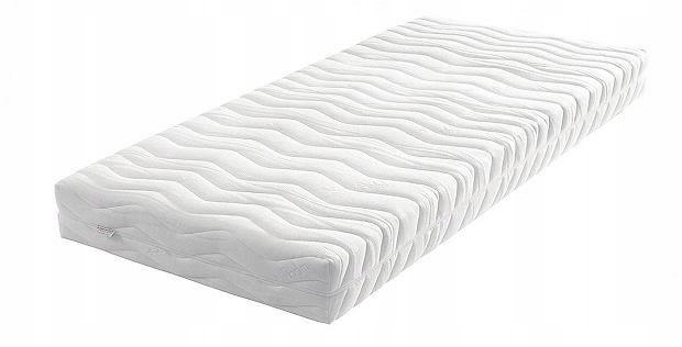 MATERAC NA WYMIAR OD 40 DO 210CM bustirkamperitp.