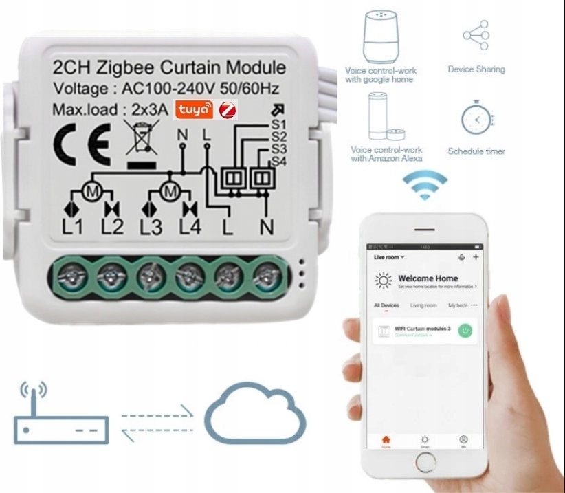 MINI STEROWNIK ROLET MARKIZ ŻALUZJI 2C TUYA ZIGBEE Kod producenta SRZ2CH