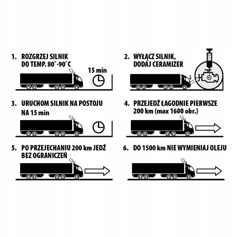 Ceramizer CS-C (2szt.4,5g do silników czterosuwowych, do silników poja Producent Ceramizer