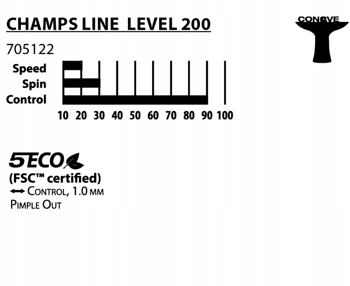 Rakietka paletka do tenisa stołowego ping ponga Marka Donic-Schildkröt