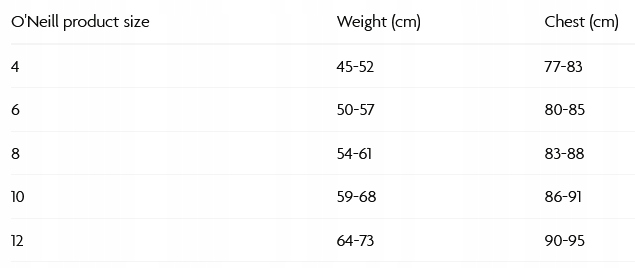 Kamizelka damska wake O'Neill Slasher Comp B FP FZ LIGHT BLUE r.12 Model WMS Slasher Comp B FP