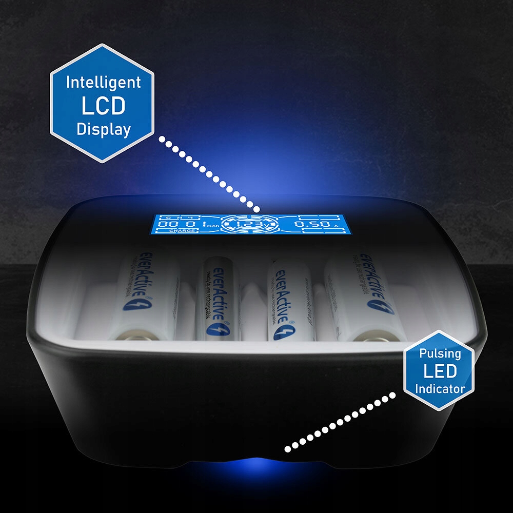 Procesorowa Ładowarka USB C NC-1000M NiMH NiCd R6 AA R3 AAA Odświeżanie Model NC-1000M