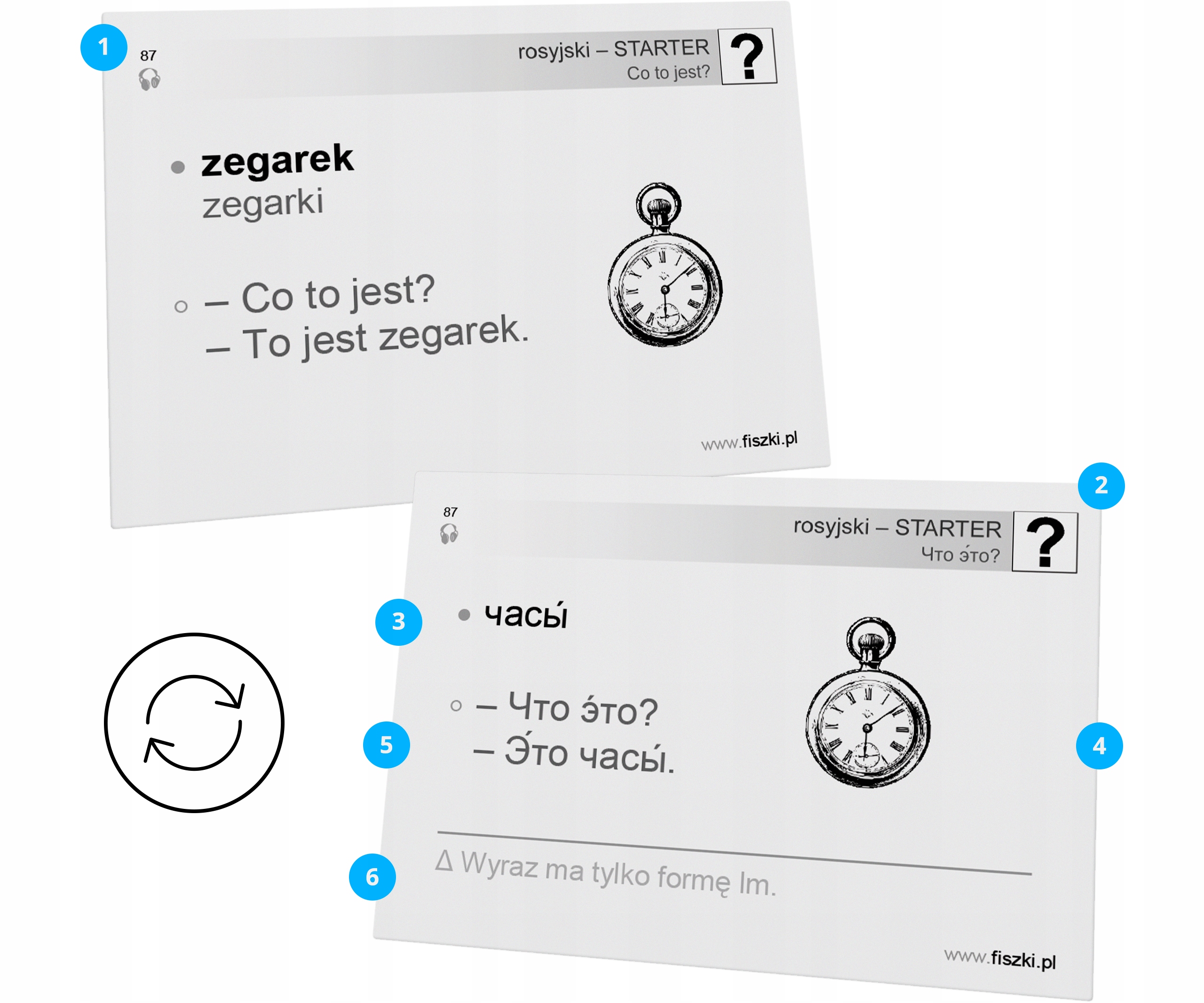 FISZKI EKO – rosyjski – Starter (pre-A1) Tytuł FISZKI eko – język rosyjski – Starter