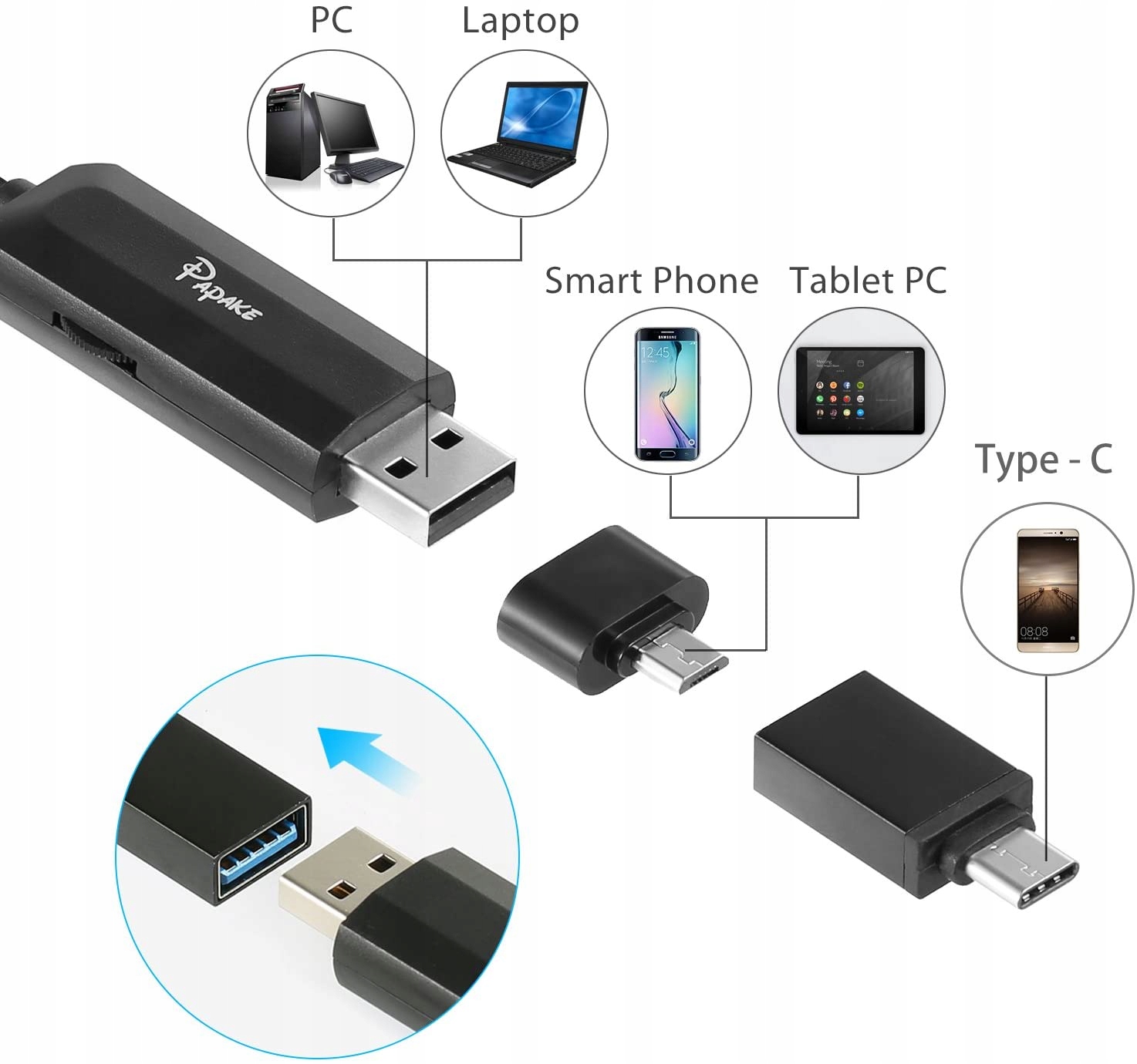 ENDOSKOP KAMERA INSPEKCYJNA ANDROID USB-C MICROUSB Kod producenta 4331891404