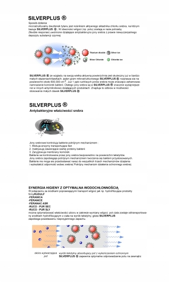 Opaska THERMline rozm L/XL Właściwości antybakteryjne oddychające odprowadzające wilgoć szybkoschnące termiczne