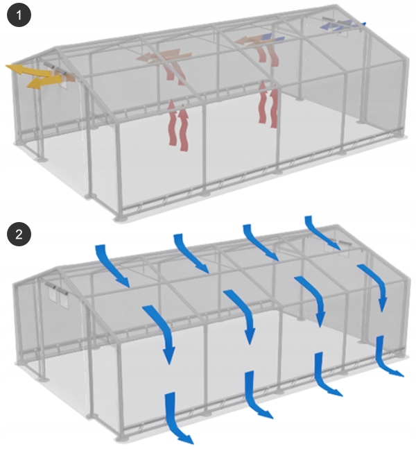 Namioty Hale Namiotowe 4x10m Mocne DAS 600 WP Szerokość 4 m