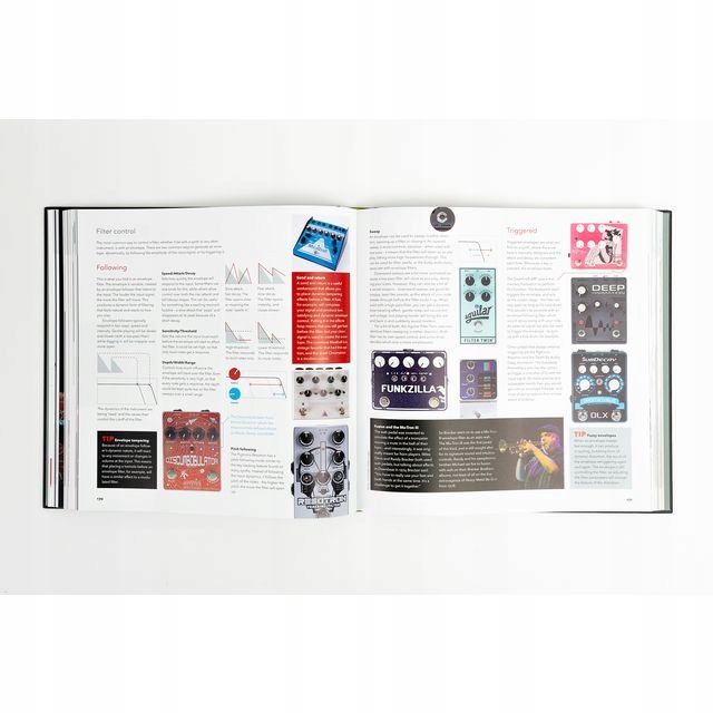 BJOOKS PEDAL CRUSH - Stompbox Effects For Creative Music Making Rok wydania 2022