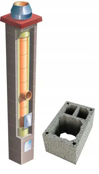 Keramický systémový komín Brata Universal SW2 fi 140 5 m 36x55 cm zateplený