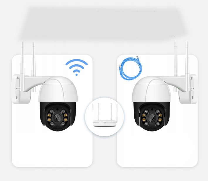 KAMERA OBROTOWA ZEWNĘTRZNA FULL HD Dostępna karta TF Marka A-Tion