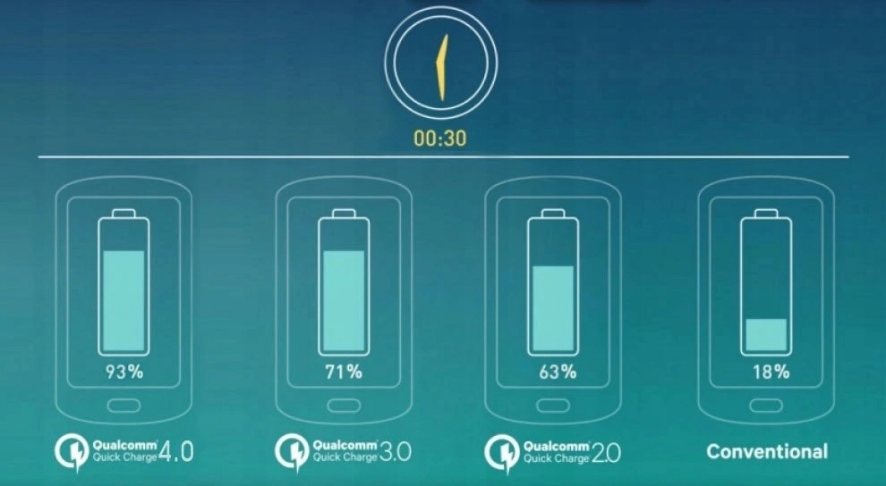 ORYG SZYBKA ŁADOWARKA XIAOMI REDMI Note 8 9 10 11 12 +KABEL USB typ C Marka Xiaomi