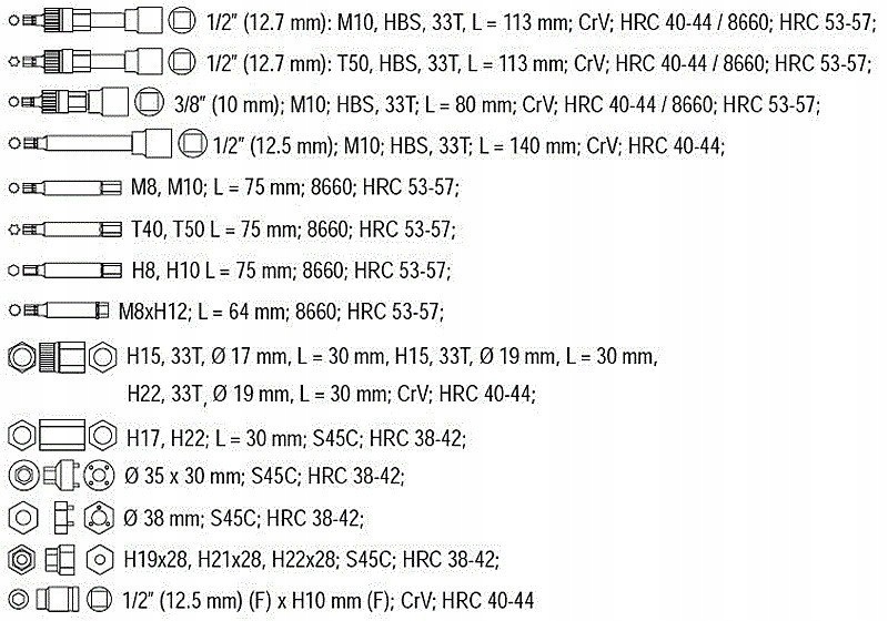 ZESTAW KLUCZY DO ALTERNATORA 22 CZĘŚCI Marka Yato