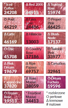 avon ULTRAkremowa szminka do ust ROSE MAUVE 38059 Marka Avon