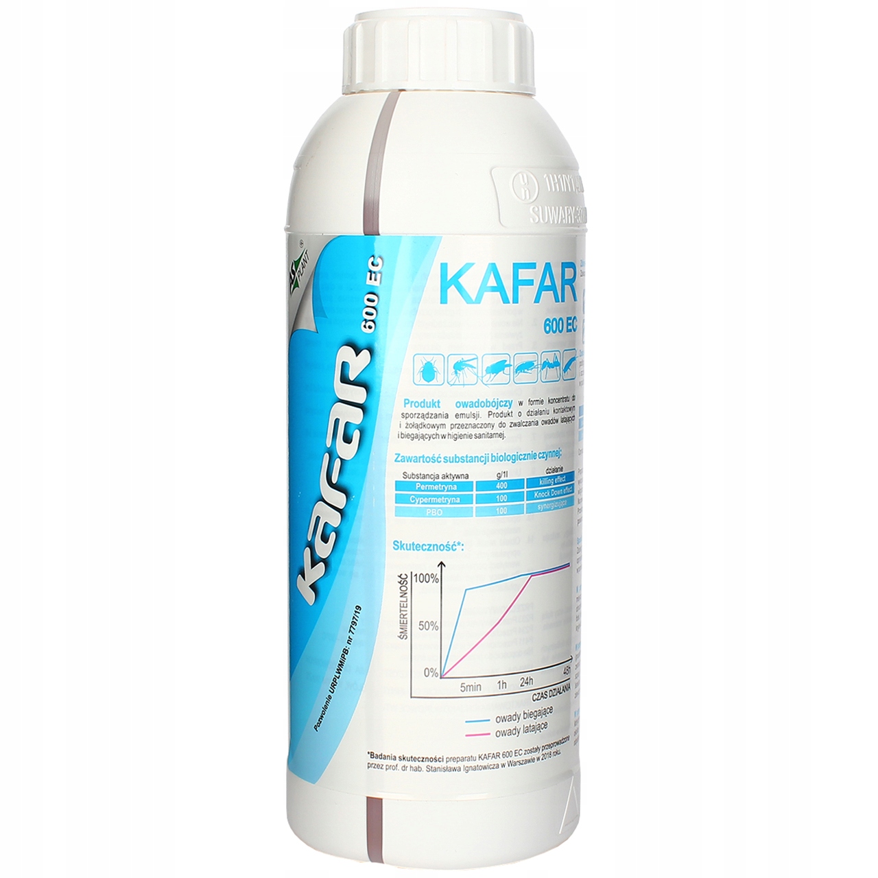 

Najmocniejszy Preparat Na Owady Kafar 600EC 1L