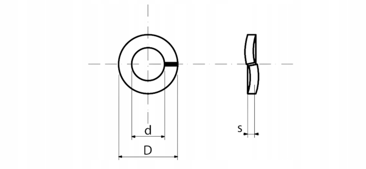 PODKŁADKI SPRĘŻYNOWE M10 DIN 127 1Kg. Ocynk Marka inna