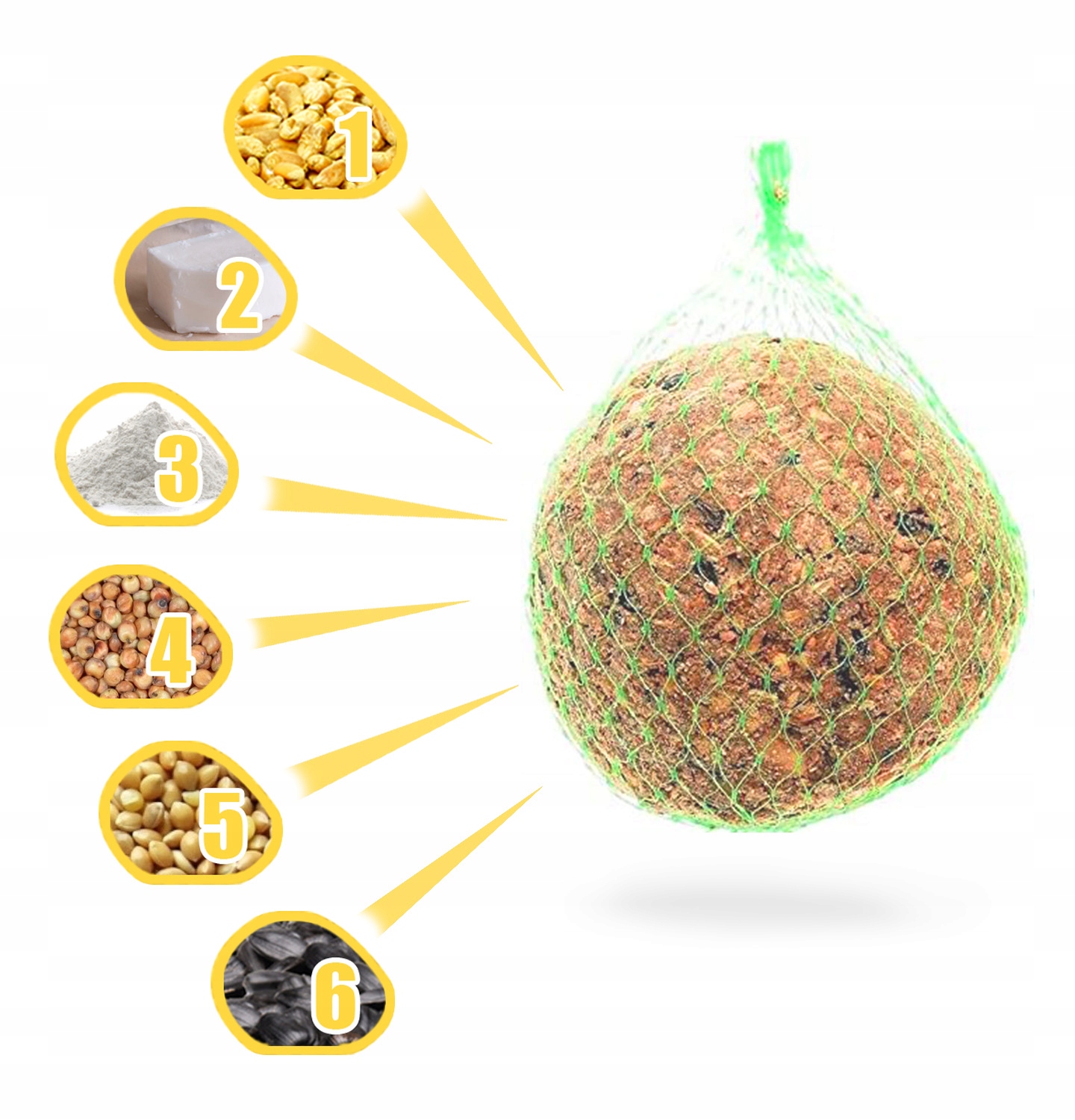 KULE TŁUSZCZOWE KARMA ZE SŁONECZNIK ZIARNO DLA DZIKICH PTAKÓW + KARMNIK EAN (GTIN) 5904035277565