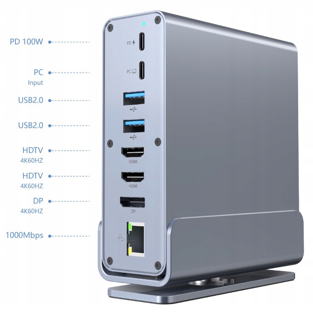 Gembird Multi Adapter Usb Typ Cf 15W1 (usb Af-porty V.2X2+V.3X3, Typ Cf+hdm