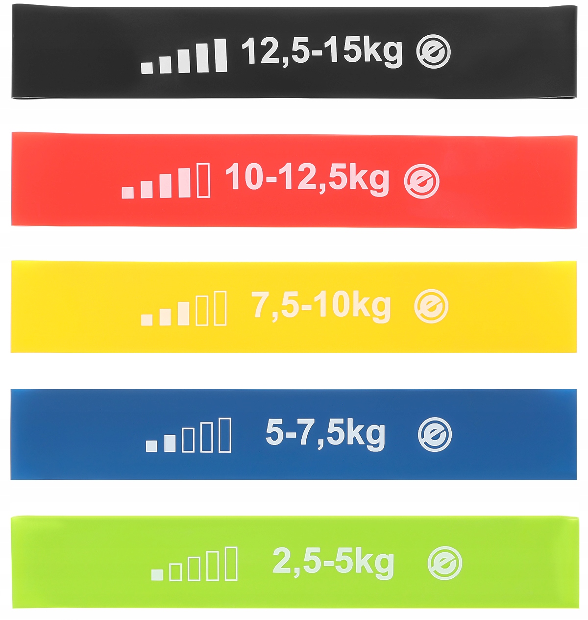 ZESTAW 5 GUM TAŚM MINI BAND TAŚMA do ĆWICZEŃ FITNESS REHABILITACYJNA ENERO Model 5W1 Eb fit